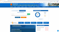 Hướng dẫn thực hiện Dịch vụ công trực tuyến mức độ 3, 4